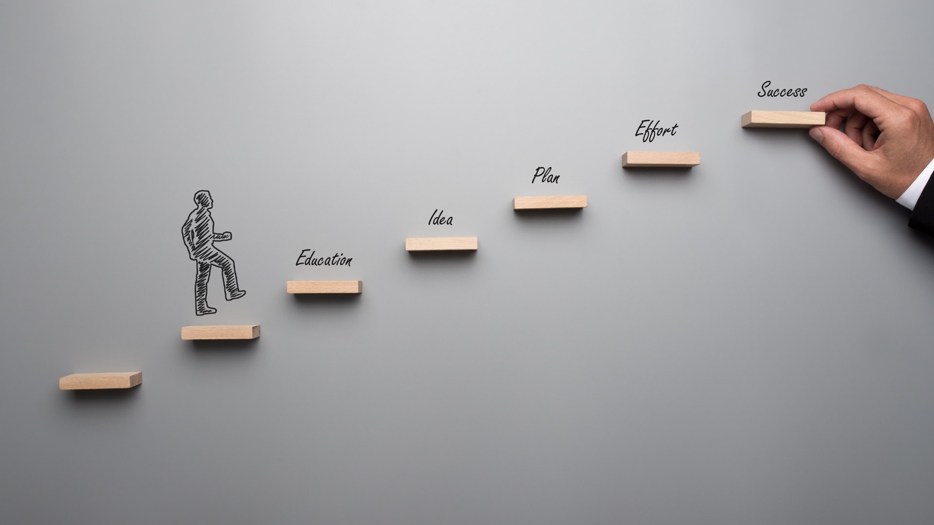 Las 7 leyes del éxito de Brian Tracy, resumen